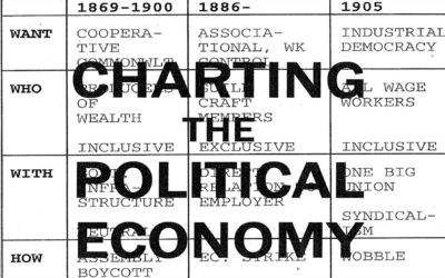 Charting the Political Economy